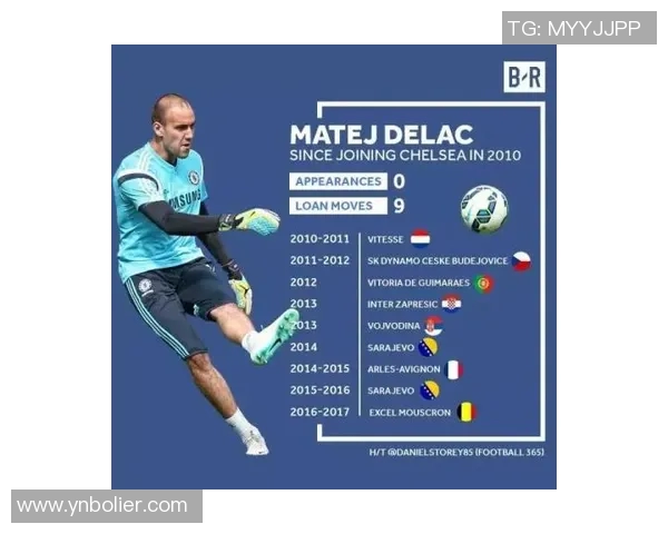 哈兰德:从新星崛起到足坛巨星的传奇之路与未来展望 哈兰德:从新星崛起到足坛巨星的传奇之路与未来展望