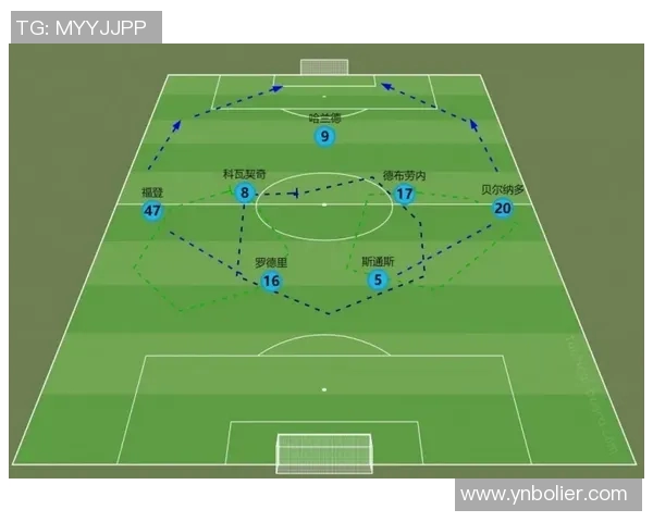 曼城与埃弗顿对决前瞻分析双方状态与战术布局探讨 曼城与埃弗顿对决前瞻分析双方状态与战术布局探讨