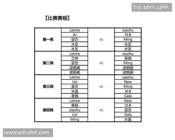GNR对阵RNG比赛直播观看渠道及时间详细介绍 GNR对阵RNG比赛直播观看渠道及时间详细介绍
