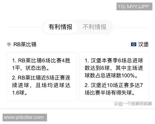 莱比锡主场迎战多特蒙德双方争夺德甲积分榜重要位置