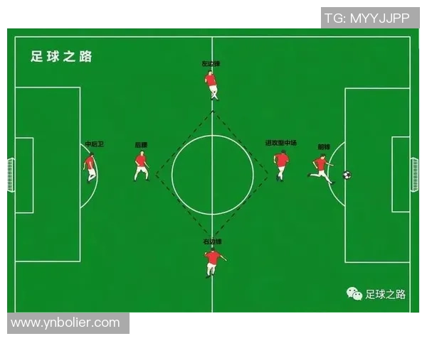 厄德高引领新潮流足球战术解析与未来发展展望