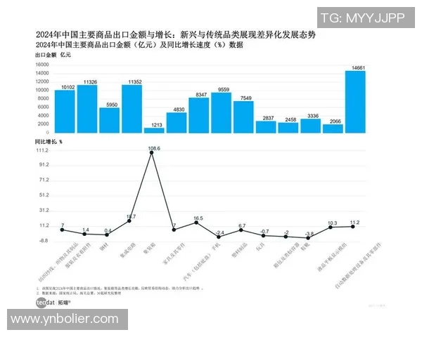 深入探讨北京飞盘队的技术表现与数据分析背后的秘密 深入探讨北京飞盘队的技术表现与数据分析背后的秘密