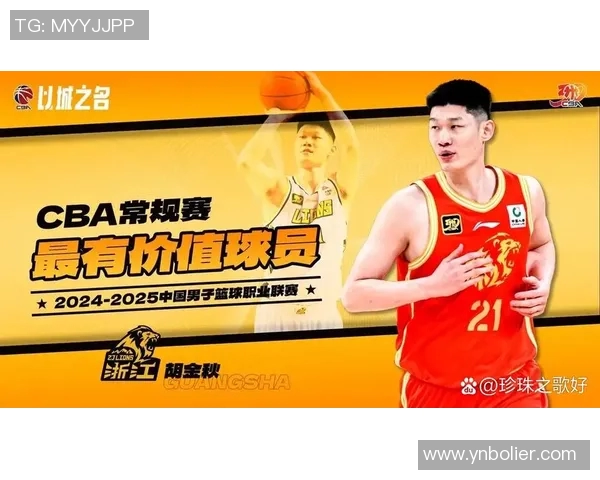 胡金秋在CBA赛场的崛起之路与未来发展潜力的深度分析