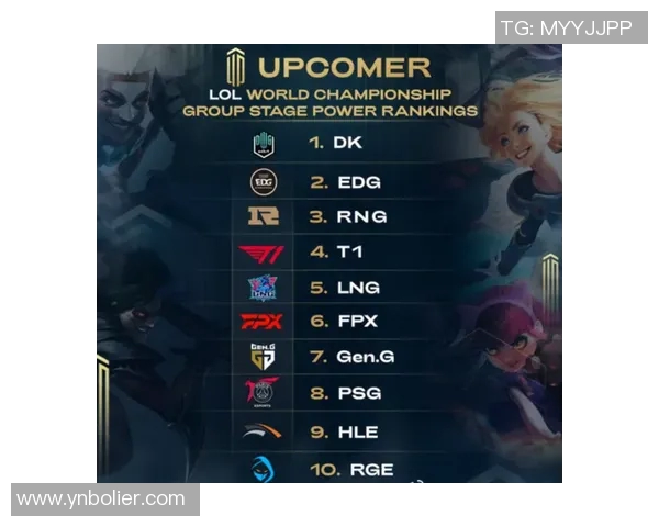 LNG战队近期表现分析与未来发展潜力探讨