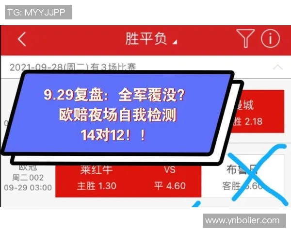 广州足球队与南京足球队赛后复盘分析比赛经验与战术调整探讨